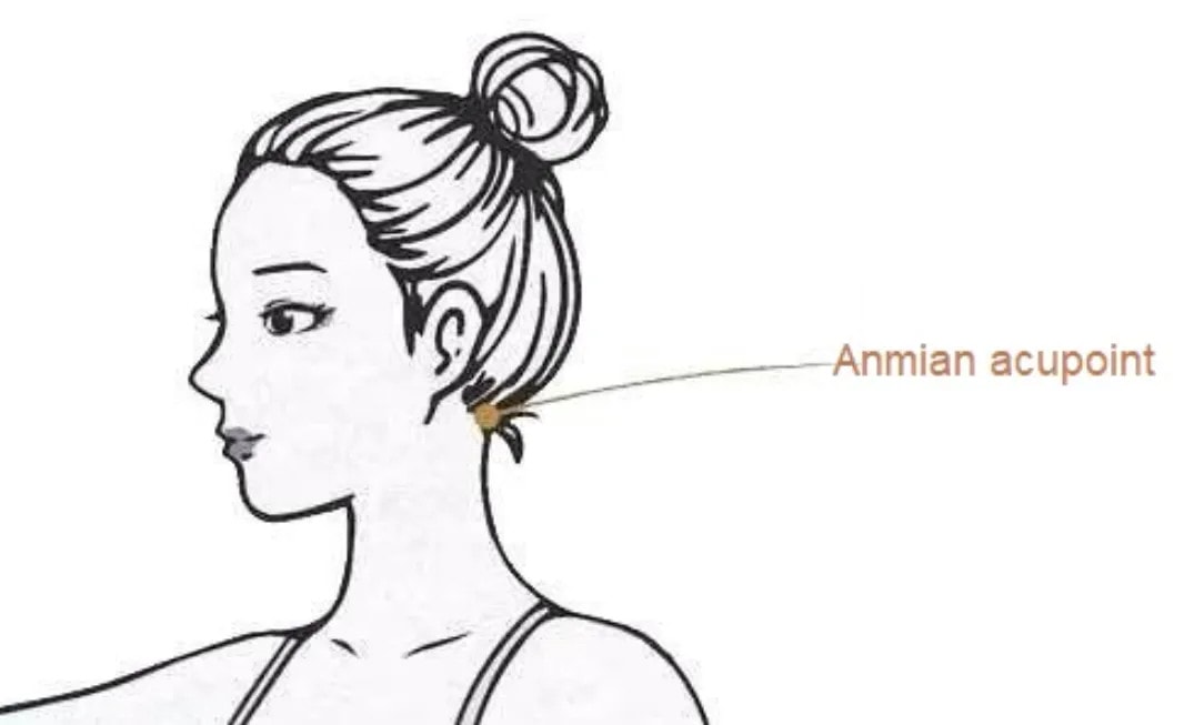 How To Relieve Insomnia By Gua Sha Massage? 2 Anmian Acupoint