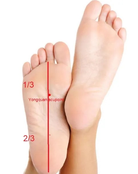 How To Relieve Insomnia By Gua Sha Massage? 3 Yong Quan Acupoint